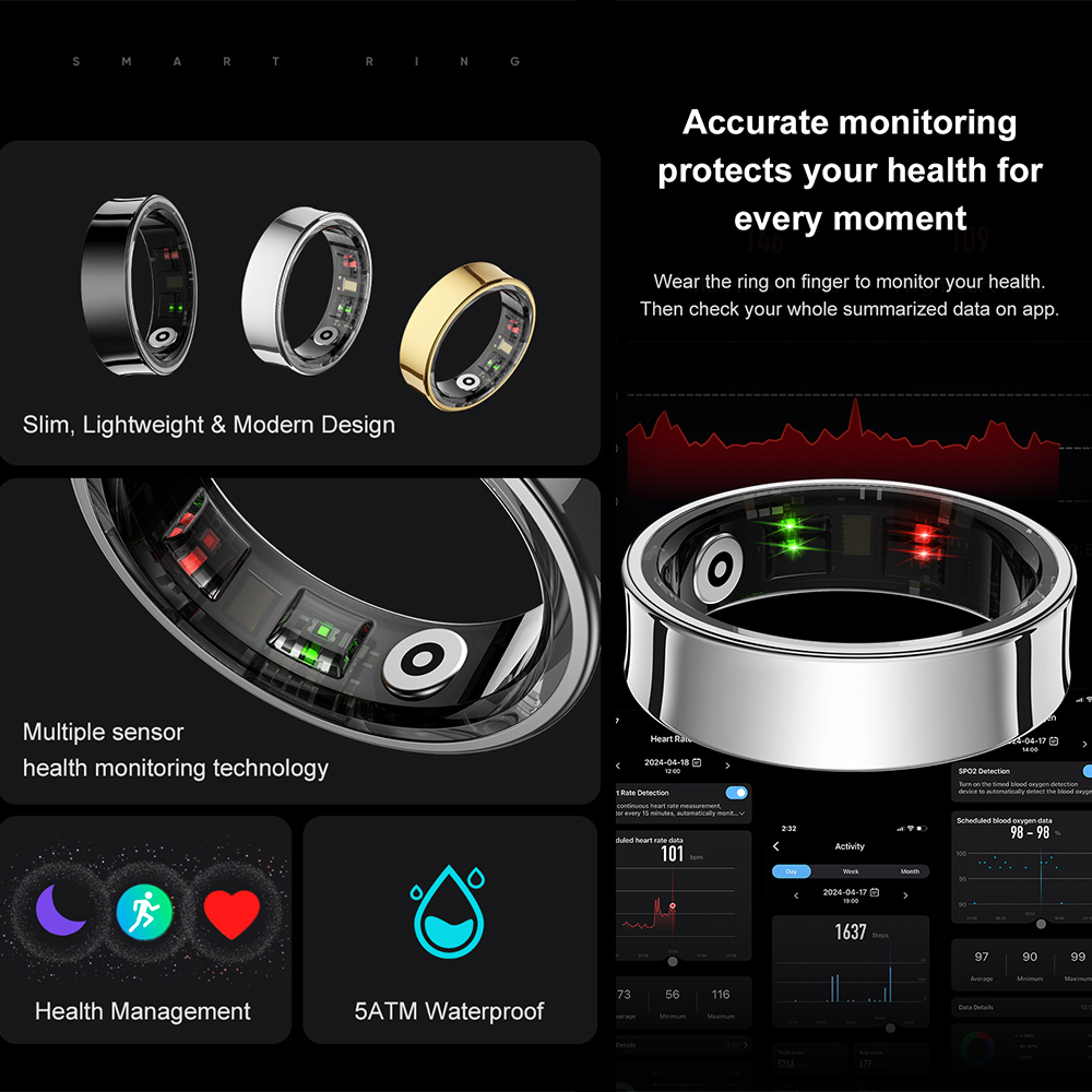 แหวนสมาร์ทสแตนเลส R09 กันน้ำ 5 - Temperature Ring Skin บทวิจารณ์และราคา