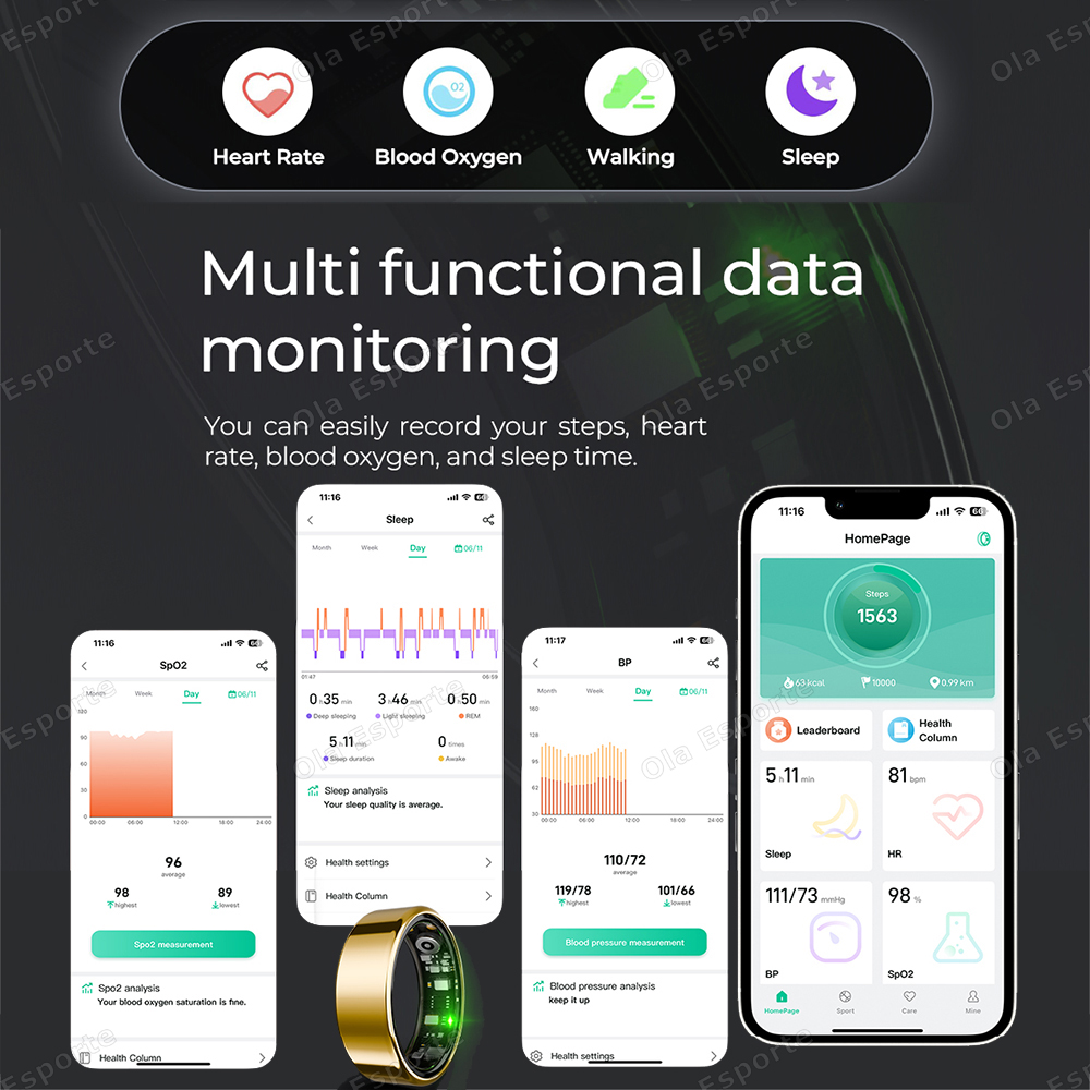 R09 แหวนอัจฉริยะสำหรับผู้ชายผู - Temperature Ring Skin บทวิจารณ์และราคา