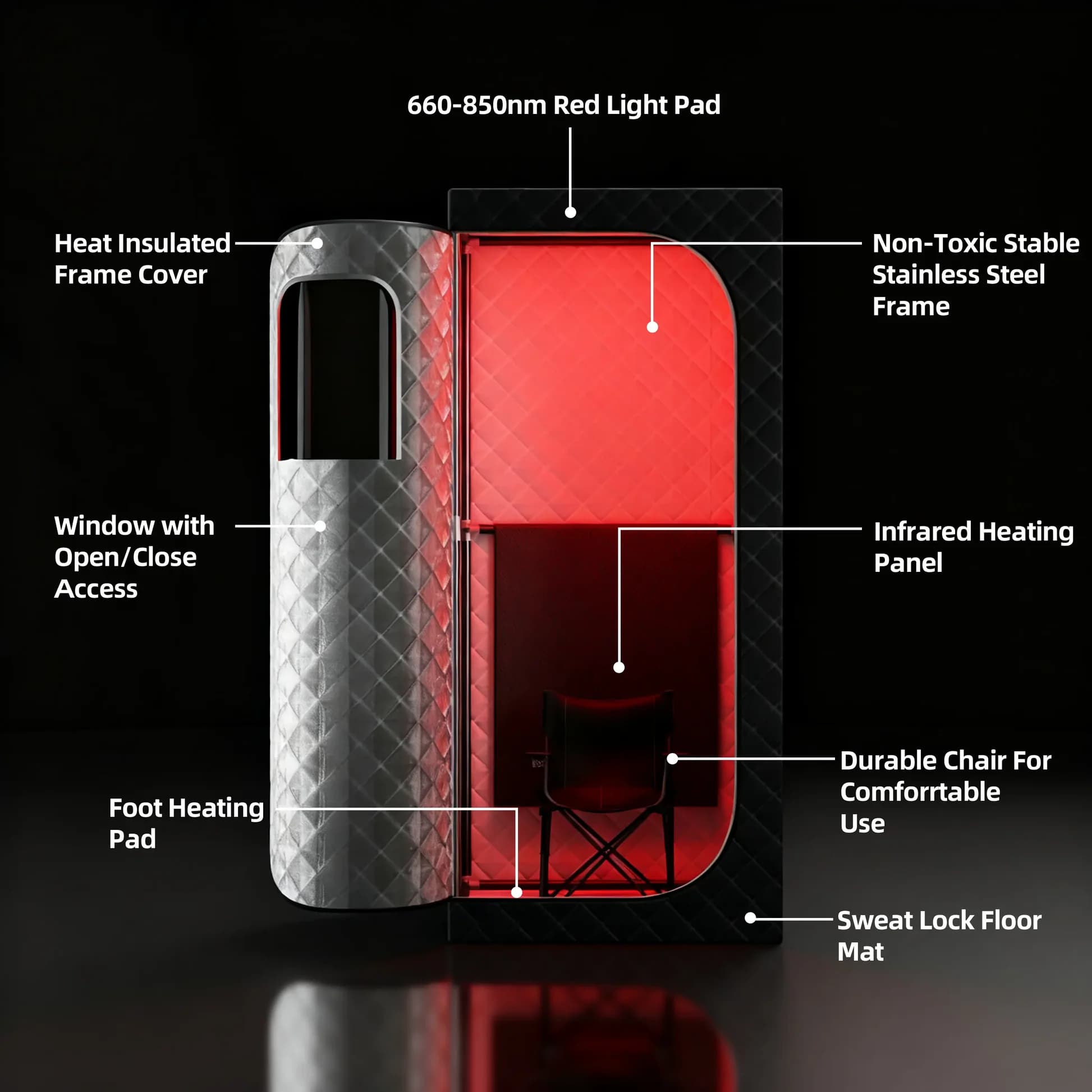 ซาวน่าอินฟราเรดฟาร์เรดไลท์เทอร - Galvanic Skin Sensor บทวิจารณ์และราคา