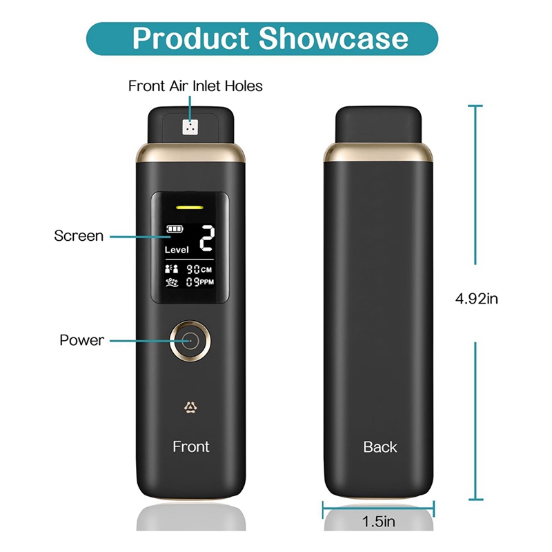 เครื่องตรวจวัดระดับกลิ่นปากแบบ - Breath Rate Monitor บทวิจารณ์และราคา